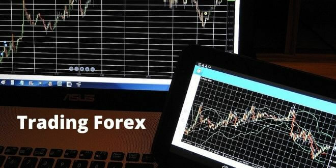 Trading Forex
